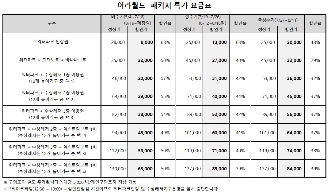 아라월드 패키지 특가 요금표 <클릭>